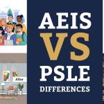AEIS vs PSLE Differences