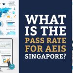 What Is the Pass Rate for AEIS Singapore?