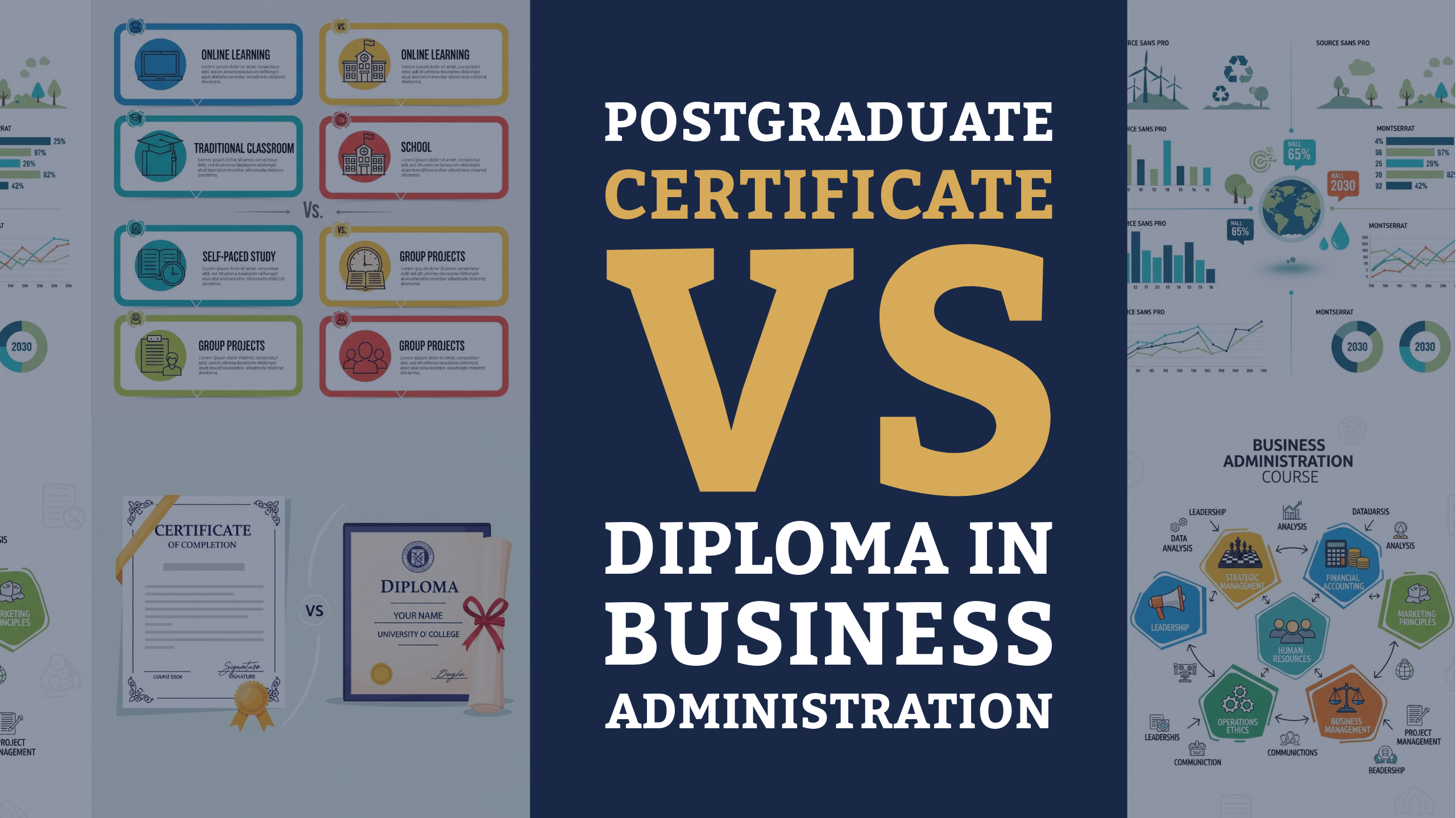 Post Graduate Certificate vs Diploma in Business Administration