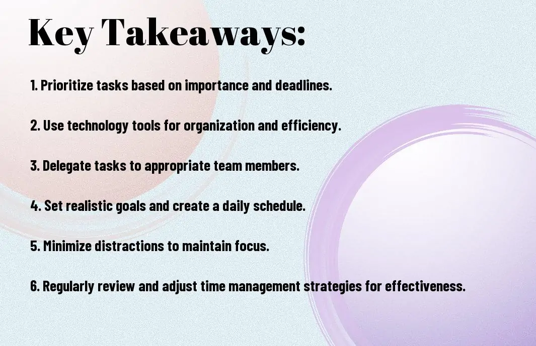 Effective Time Management Strategies for Business Managers - Boosting Productivity 4 Effective Time Management Strategies for Business Managers - Boosting Productivity