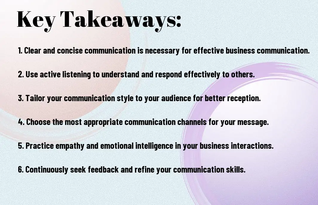 Business Communication Strategies for Success