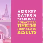 AEIS Key Dates & Deadlines: a practical timeline from CEQ to results