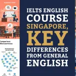 IELTS English course Singapore, key differences from general English for test takers