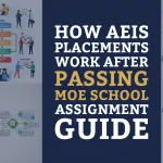 How AEIS Placements Work After Passing (MOE School Assignment Guide)